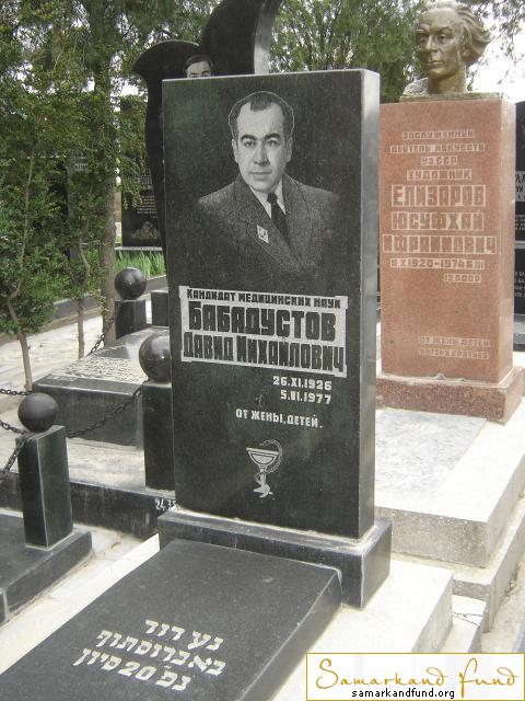 Бабадустов Давид Михайлович 26.11.1926 - 05.06.1977 зах. 4.23  №24.JPG