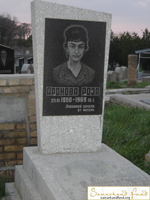 Аронова Роза  25.06.1950 - 15.01.1969 зах. 158.682 №22.JPG