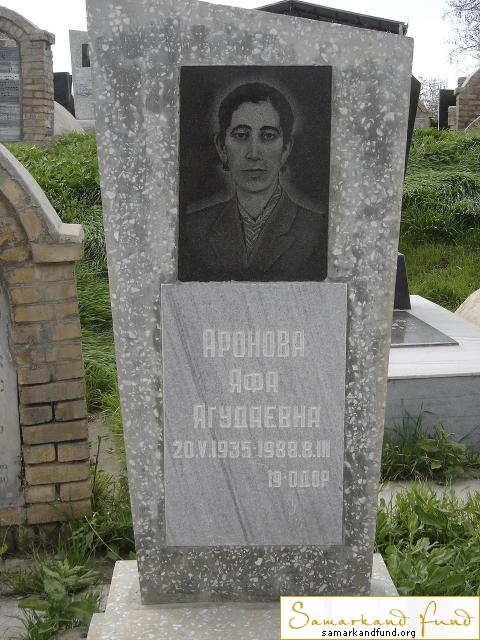 Аронова Яфа Ягудаевна  20.05.1935 -  08.03.1988 зах. 121.688 №10.JPG